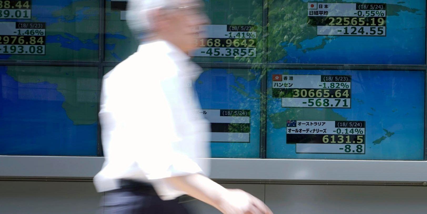 Små rörelser på Tokyobörsen. Arkivbild.