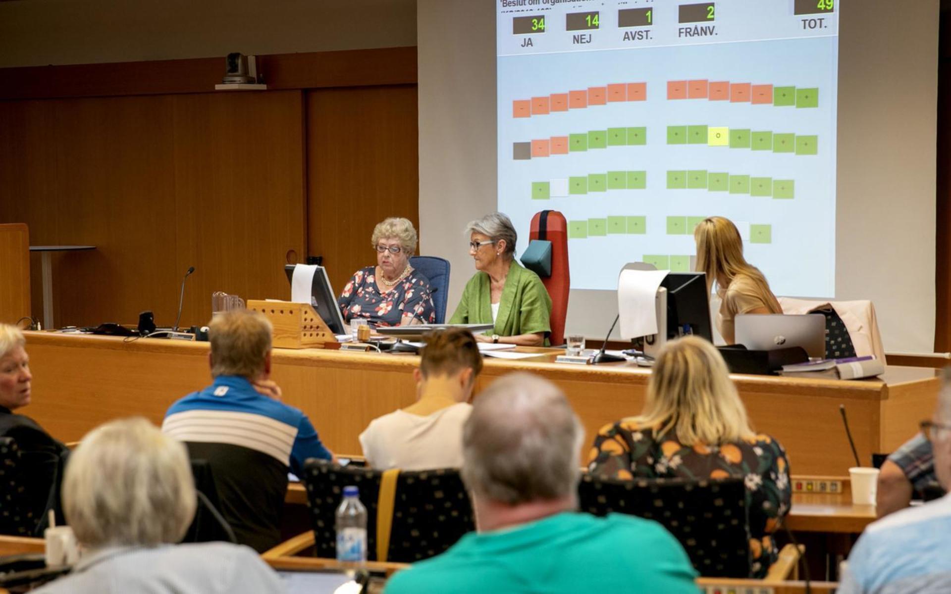 14 nej och 36 ja. En majoritet i Partille kommunfullmäktige röstade ja till att flytta högstadieskolorna i Furulund och Björndammen till nya Stadsparksskolan i centrala Partille. Det är överklagandet av det beslutet som förvaltningsrätten nu avslår.