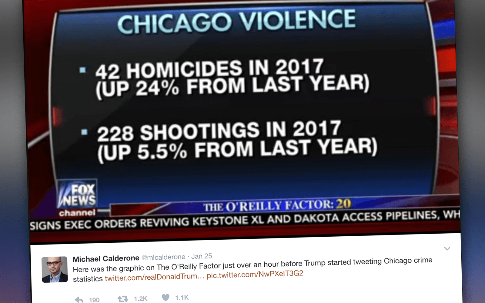 <strong>EXEMPEL 2:</strong> På kvällen den 24 januari gör O'Reilly Factor på Fox News ett nyhetsinslag om mordstatistiken i Chicago.