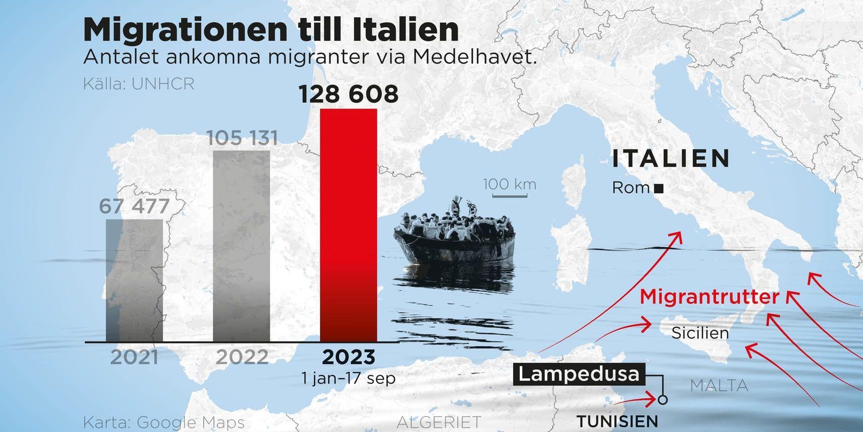 Numero di migranti arrivati ​​in Italia attraverso il Mar Mediterraneo dal 1 gennaio al 17 settembre 2023.