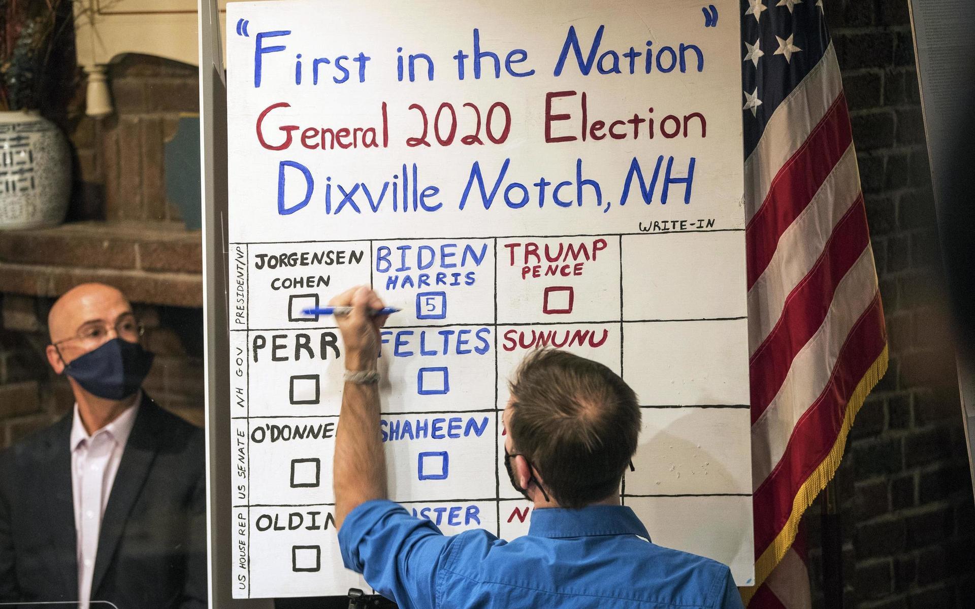 Bra början för Joe Biden i presidentvalet. Han tog hem samtliga fem röster i den första lilla valkretsen i New Hampshire när valdagen inleddes redan vid midnatt, amerikansk öststatstid, på tisdagen.