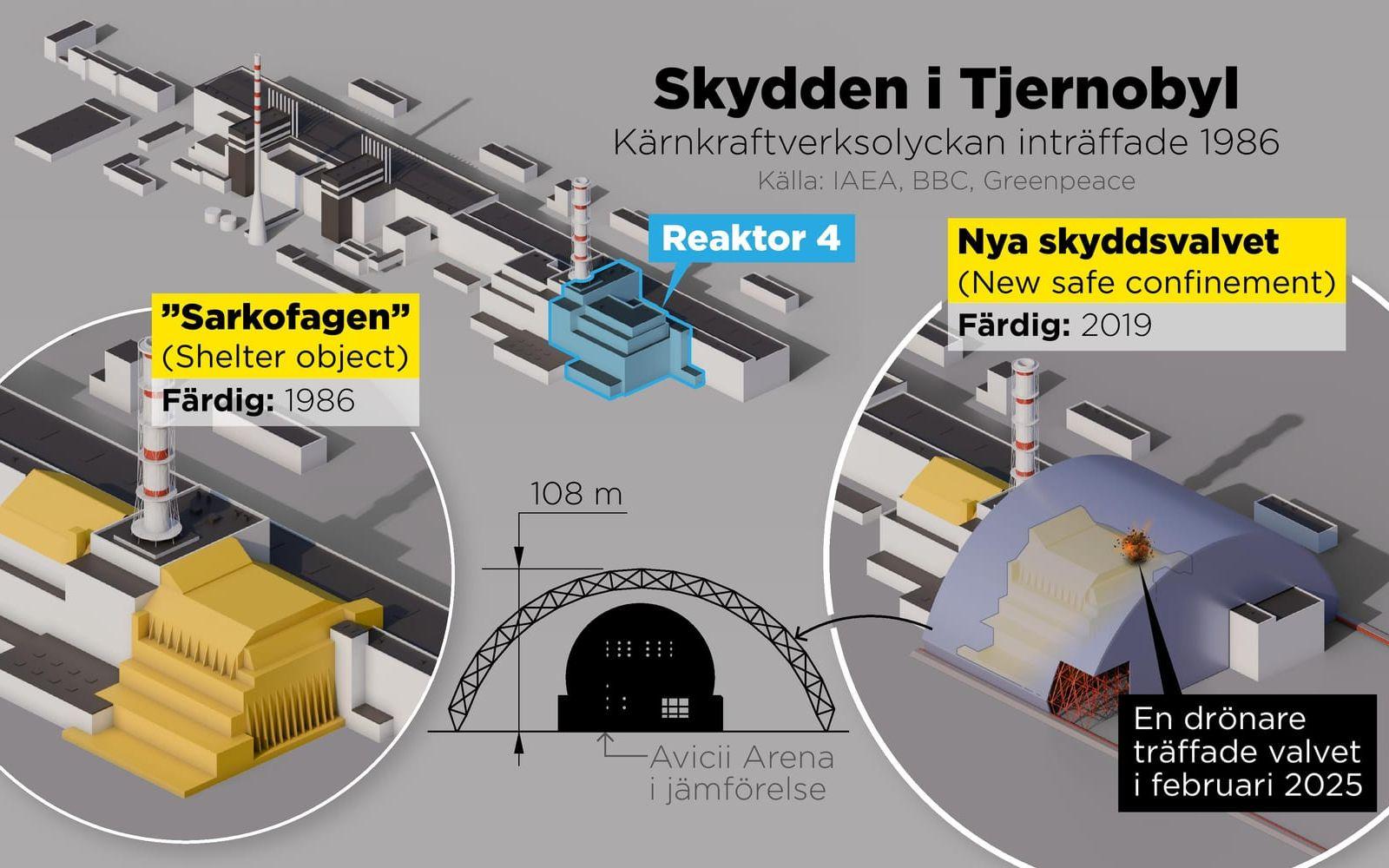 Kärnkraftverksolyckan i Tjernobyl inträffade natten till den 26 april 1986. 40 år senare kvarstår strålningsfaran runt den förstörda reaktorn.