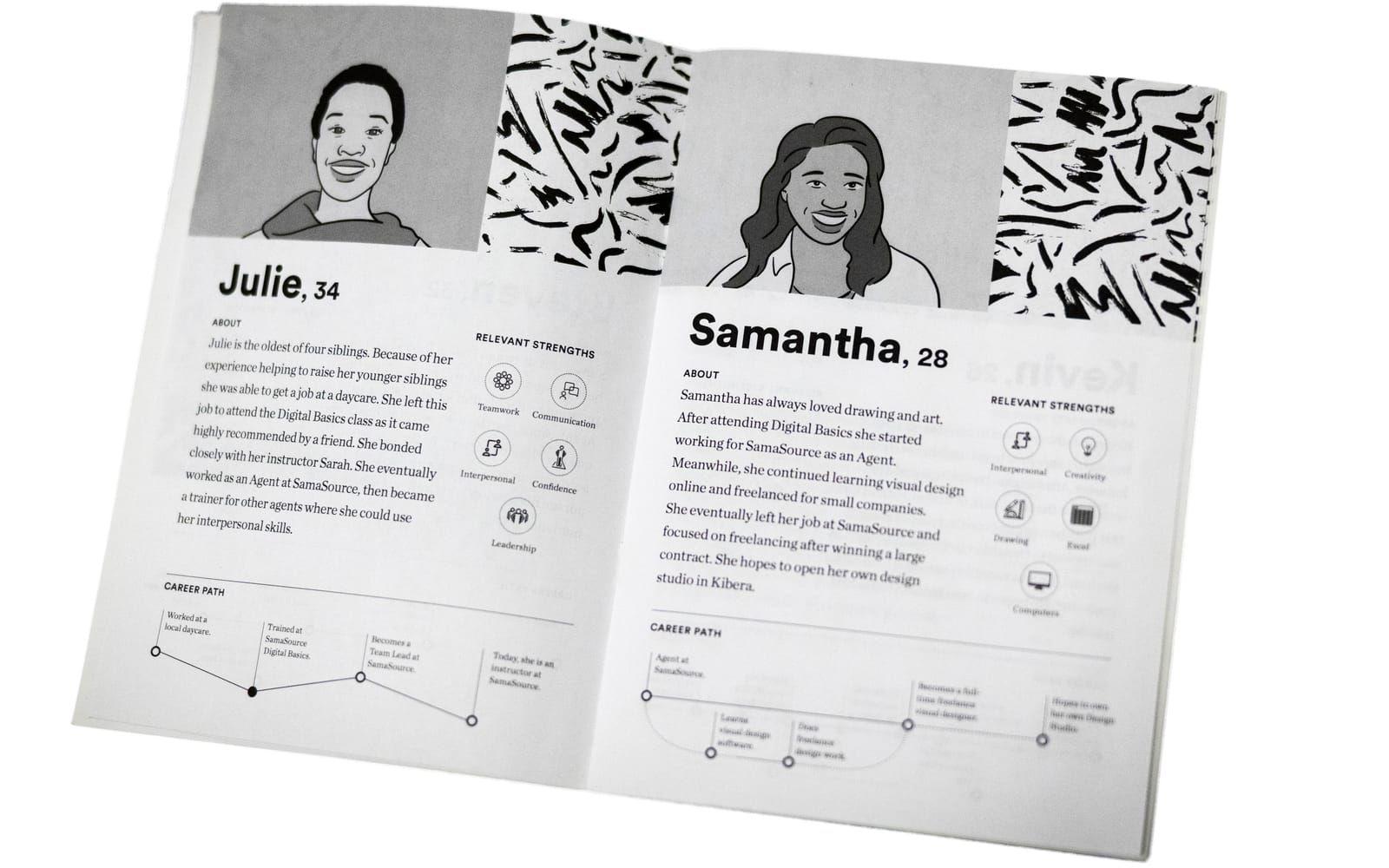 Uppslag från en av broschyrerna från ”Sama School”.