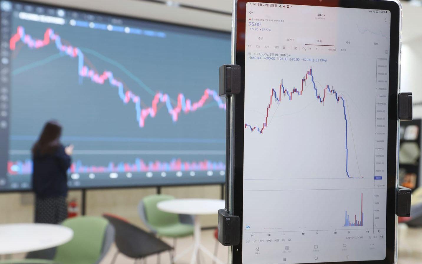 Kryptovalutan Luna föll hejdlöst i maj förra året. Nu har Terraform Labs grundare gripits misstänkt för inblandning.