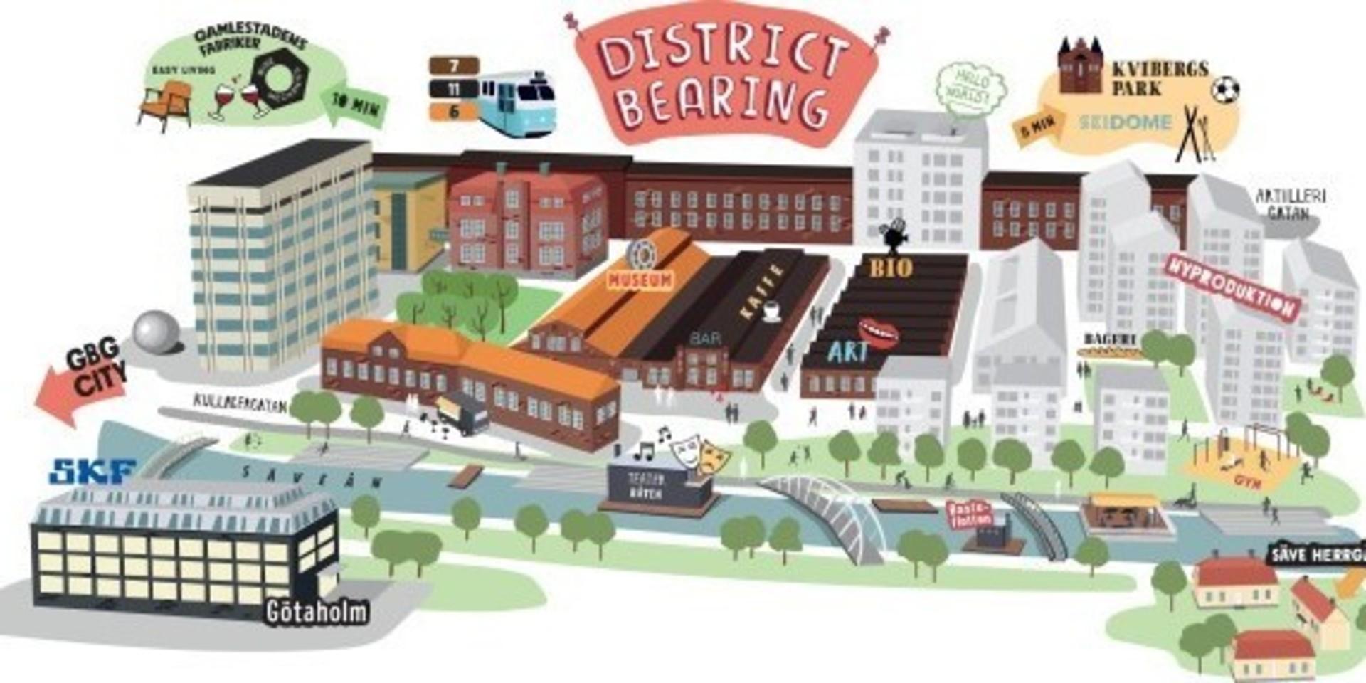 &quot;Kulans&quot; gamla fabriksområde i Gamlestaden ska förvandlas till en helt ny stadsdel – District Bearing.