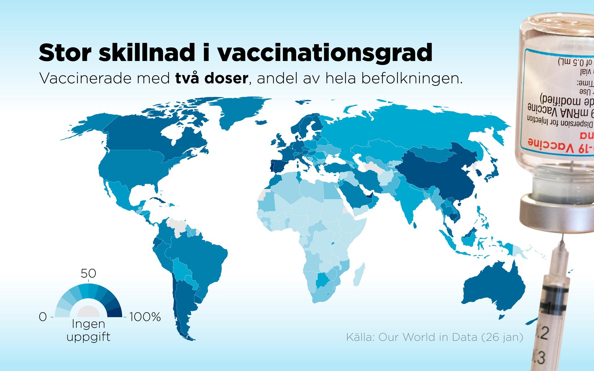 Andel av hela befolkningen som fått två doser vaccin.