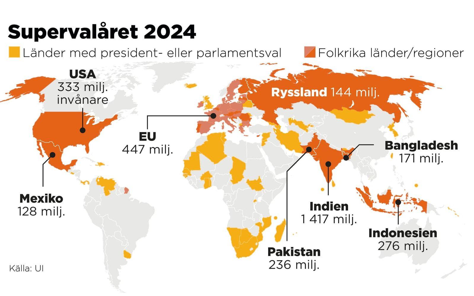 Globala supervalåret 2024, i urval.